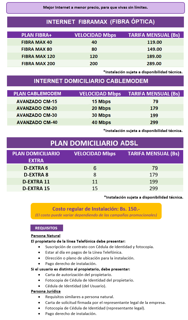 cotesnet domiciliario